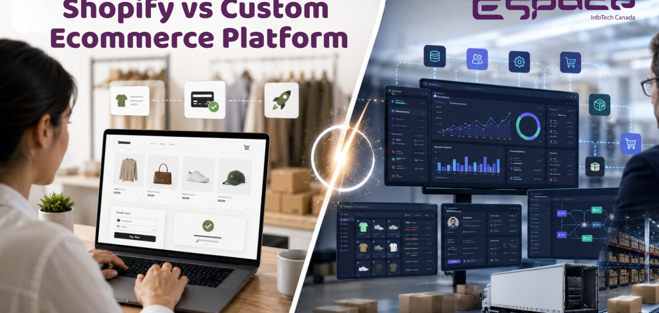 Shopify vs custom ecommerce platform Shopify vs custom ecommerce platform