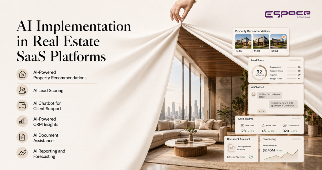 AI Implementation in Real Estate SaaS Platforms